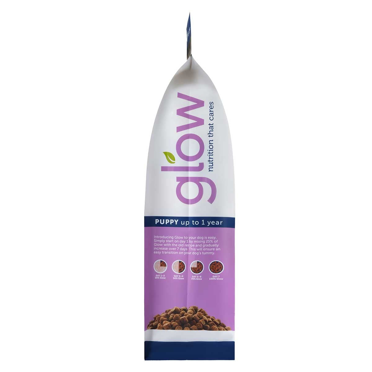 Glow Puppy Australian Chicken Dry Dog Food