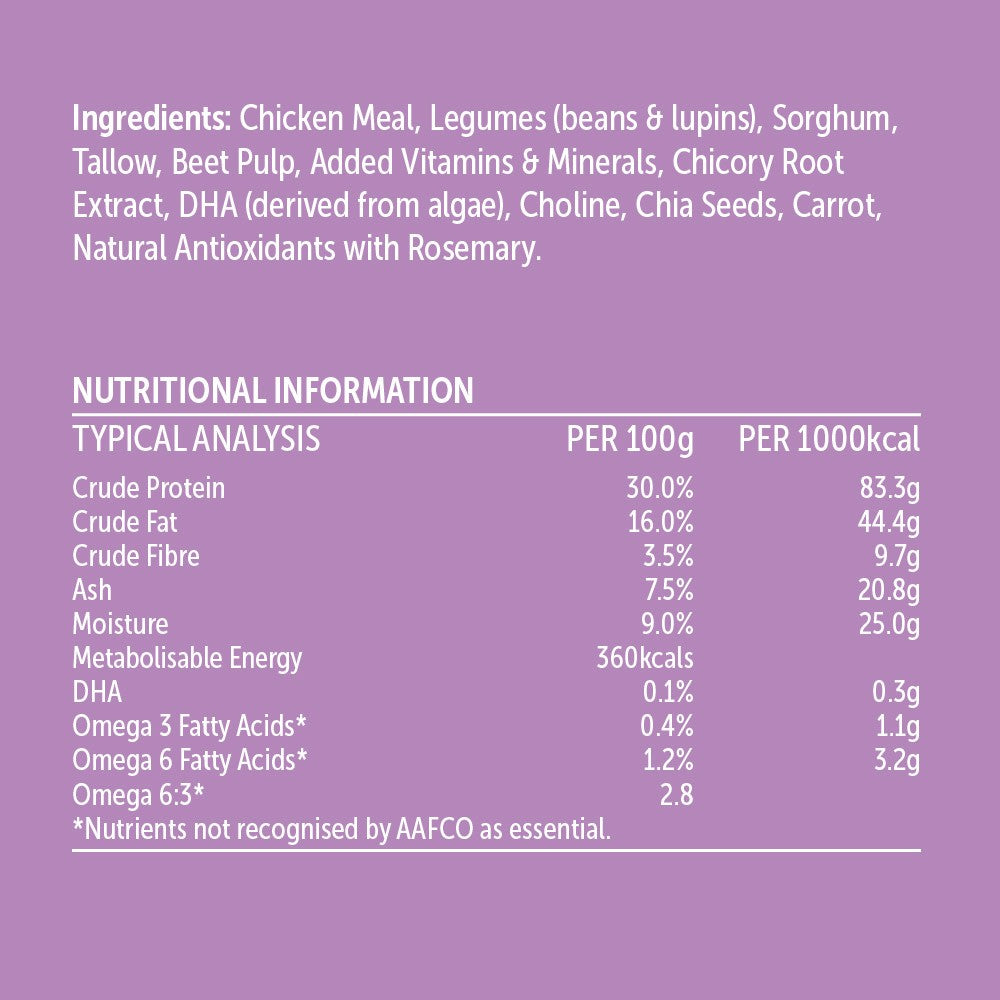 Glow Puppy Australian Chicken Dry Dog Food