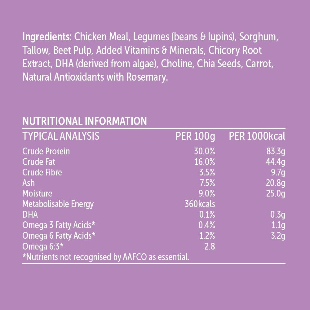 Glow Puppy Australian Chicken Dry Dog Food