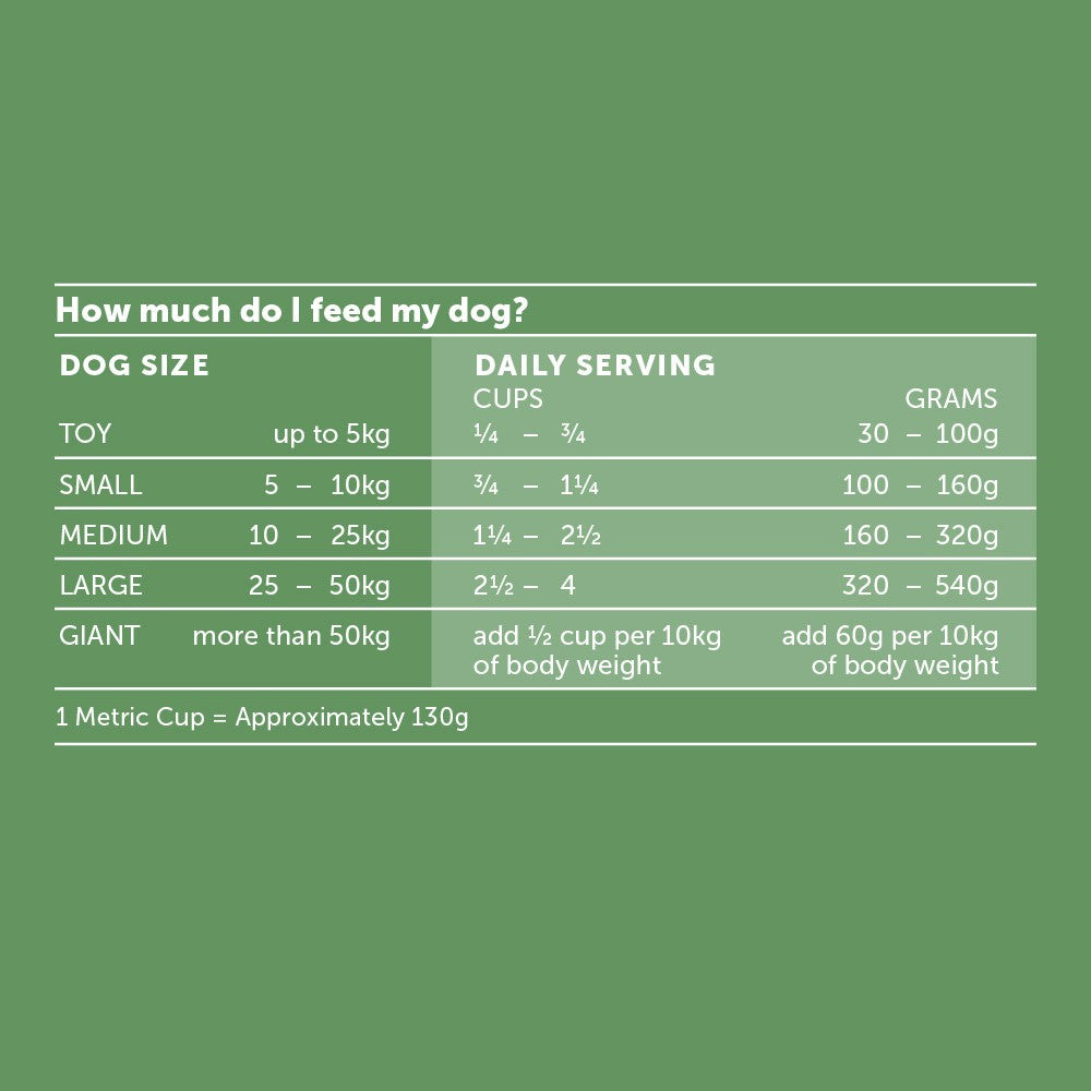 Glow Adult Australian Chicken Dry Dog Food