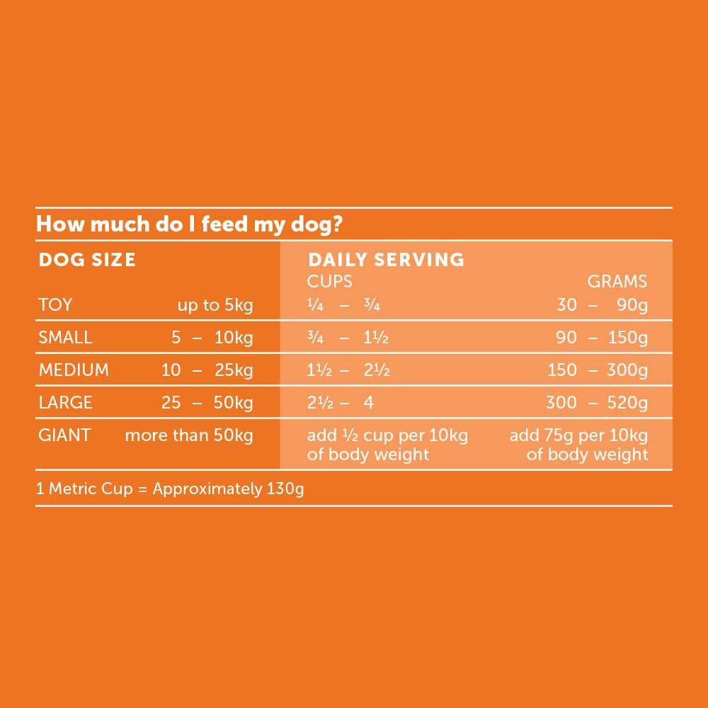 Glow Australian Chicken Mature Dry Dog Food