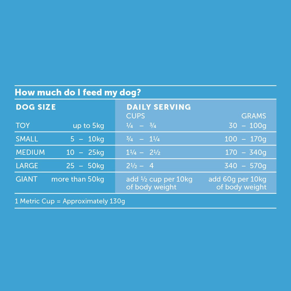 Glow Australian Mackerel Adult Dry Dog Food