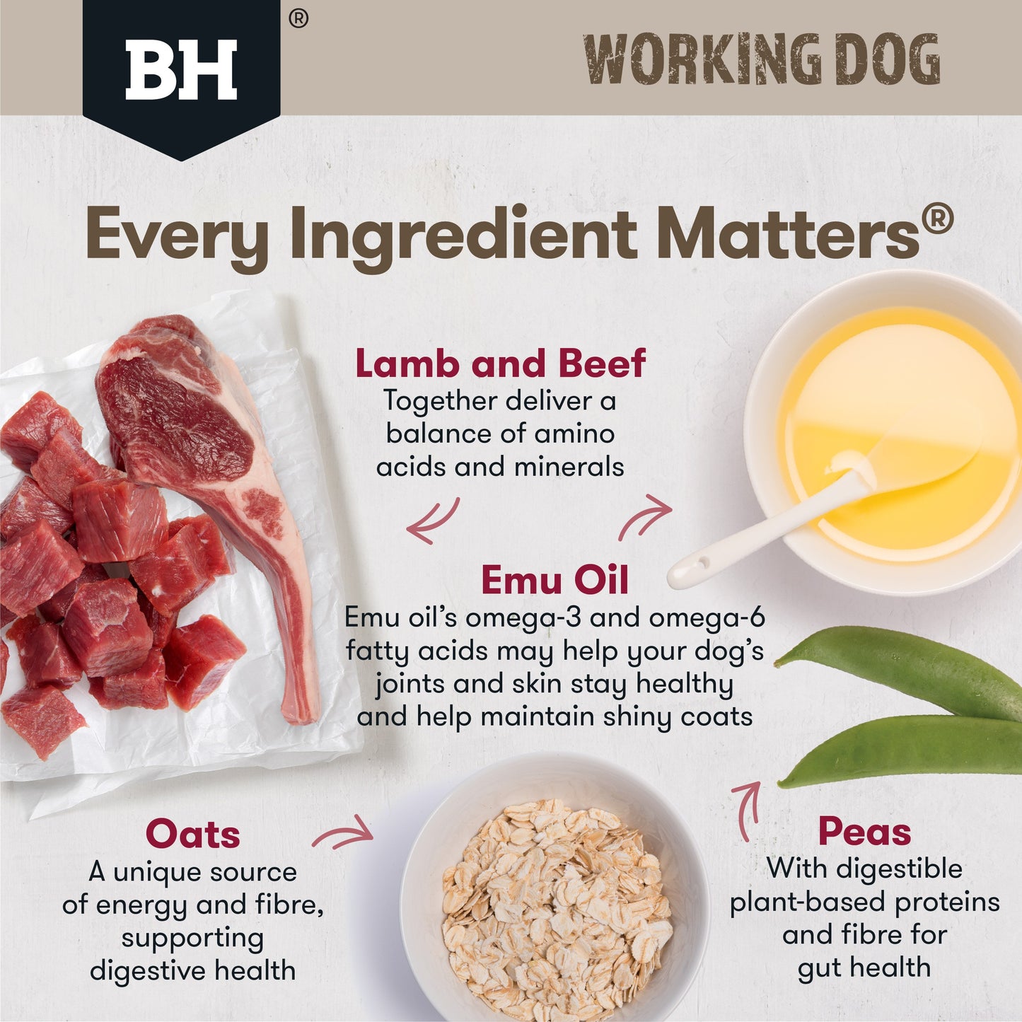 Black Hawk Working Dog Adult Lamb & Beef Dry Dog Food 20kg