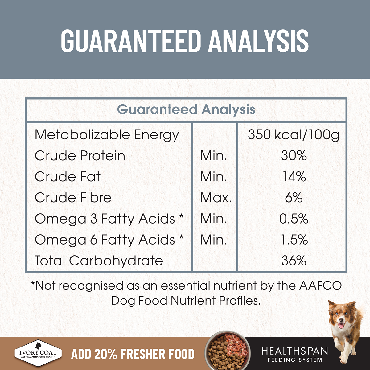 Ivory Coat Grain Free Adult Lamb & Sardine Dry Dog Food