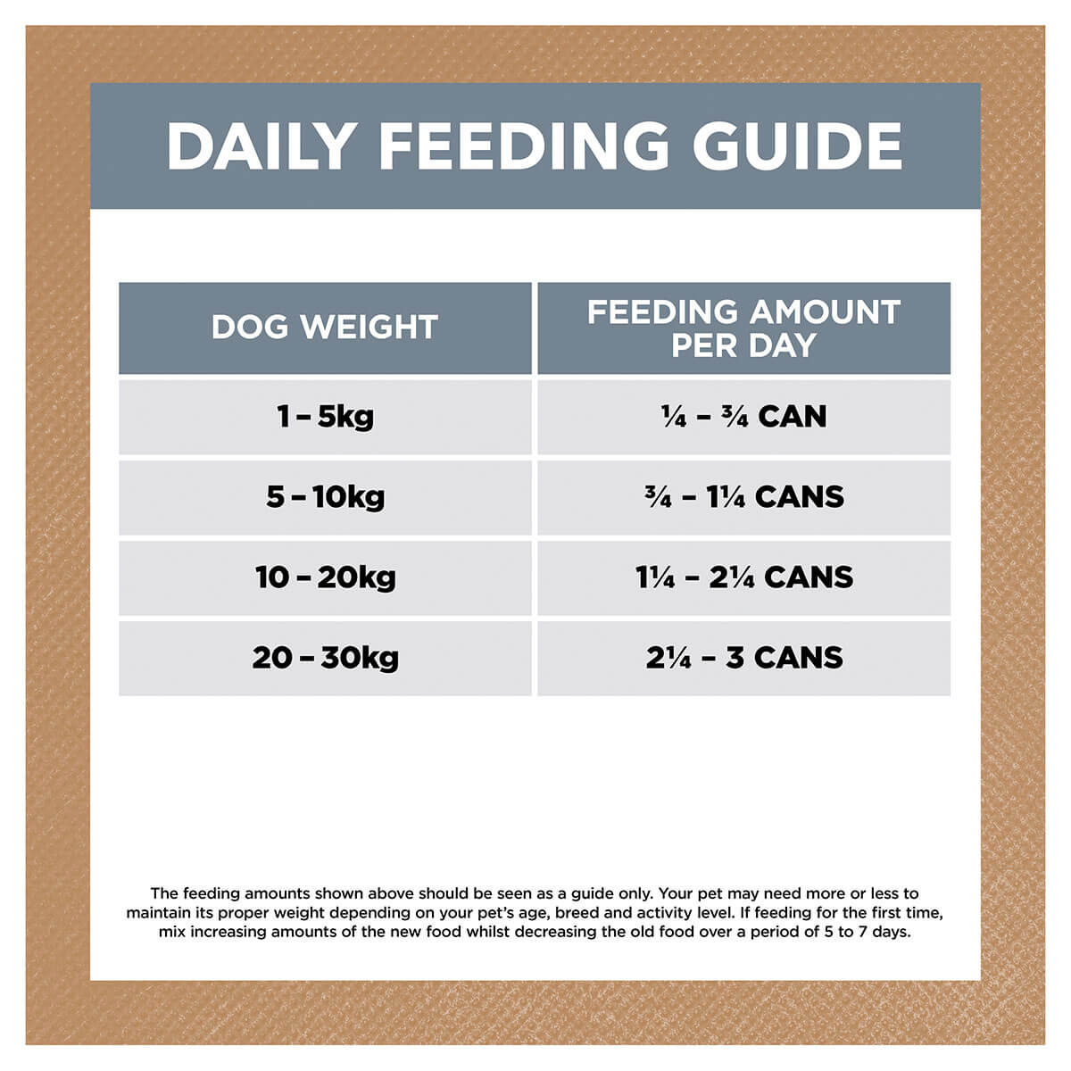 Ivory Coat Grain Free Adult Wet Dog Food Lamb & Sardine Stew 400g
