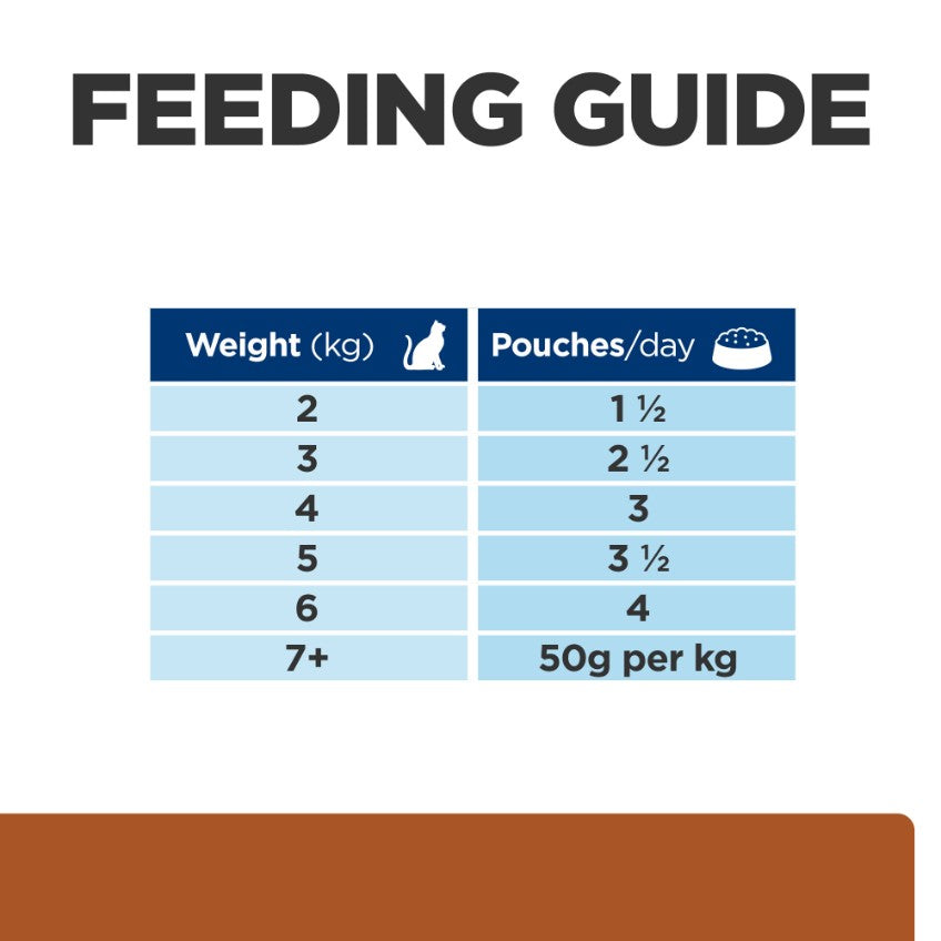Hill's Prescription Diet K/D Kidney Care Salmon Wet Cat Food