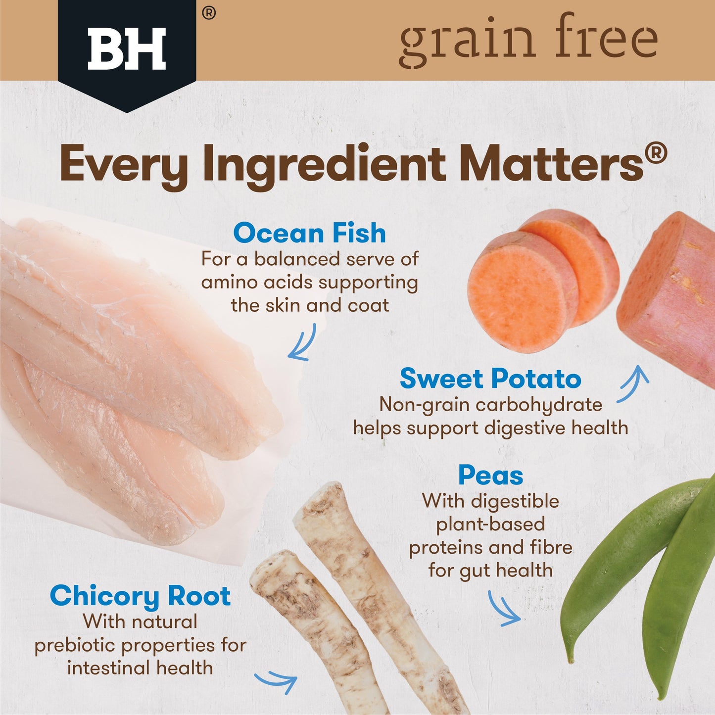 Black Hawk Grain Free Wild Caught Ocean Fish Puppy Dry Dog Food