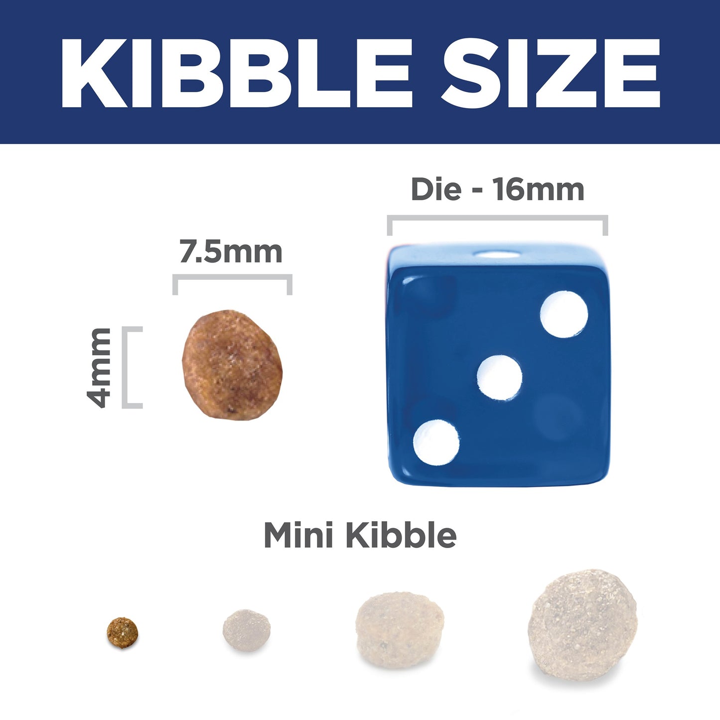 Hill's Science Diet Small & Mini Adult Dry Dog Food