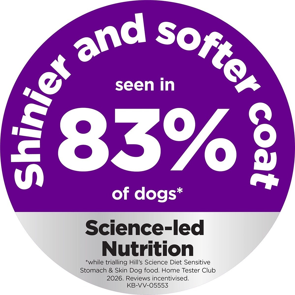Hill's Science Diet Sensitive Stomach & Skin Adult Dry Dog Food