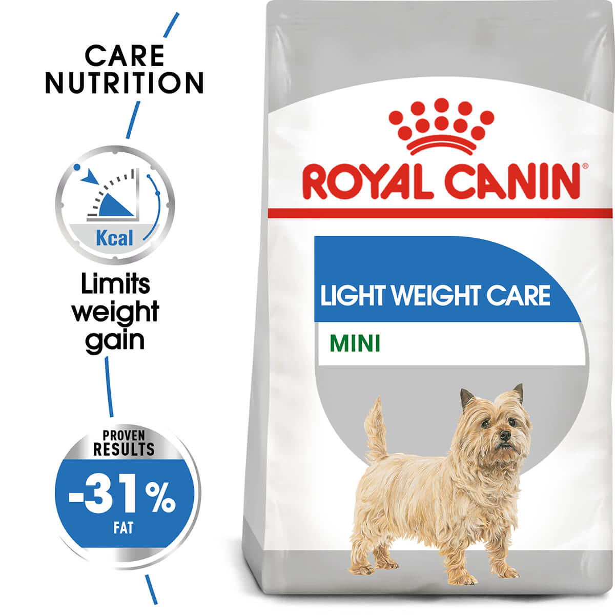 Royal Canin Mini Light Weight Care Adult Dry Dog Food 3kg