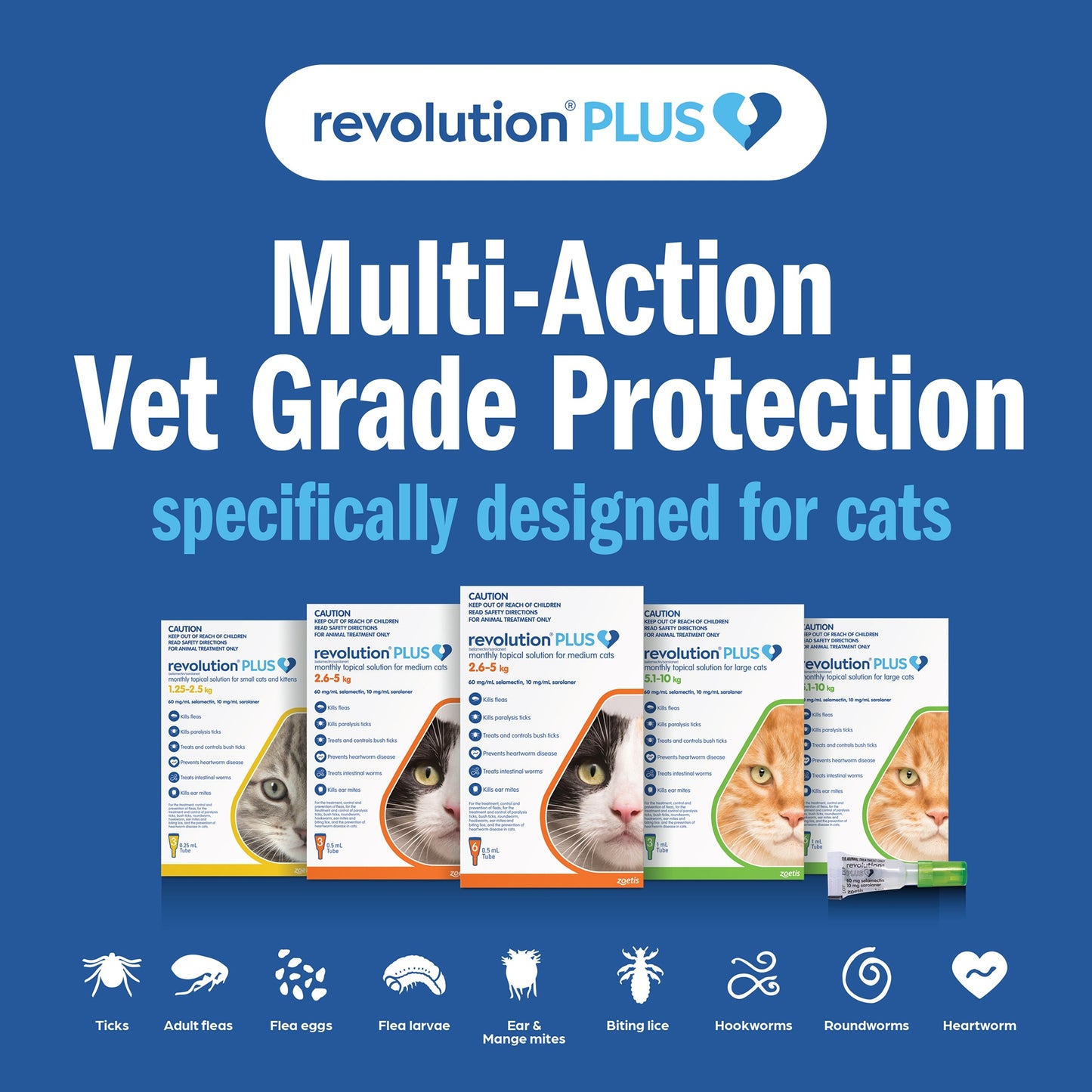 Revolution Plus Medium Cat 2.6-5.0kg Flea, Tick & Worm Spot-On Treatment