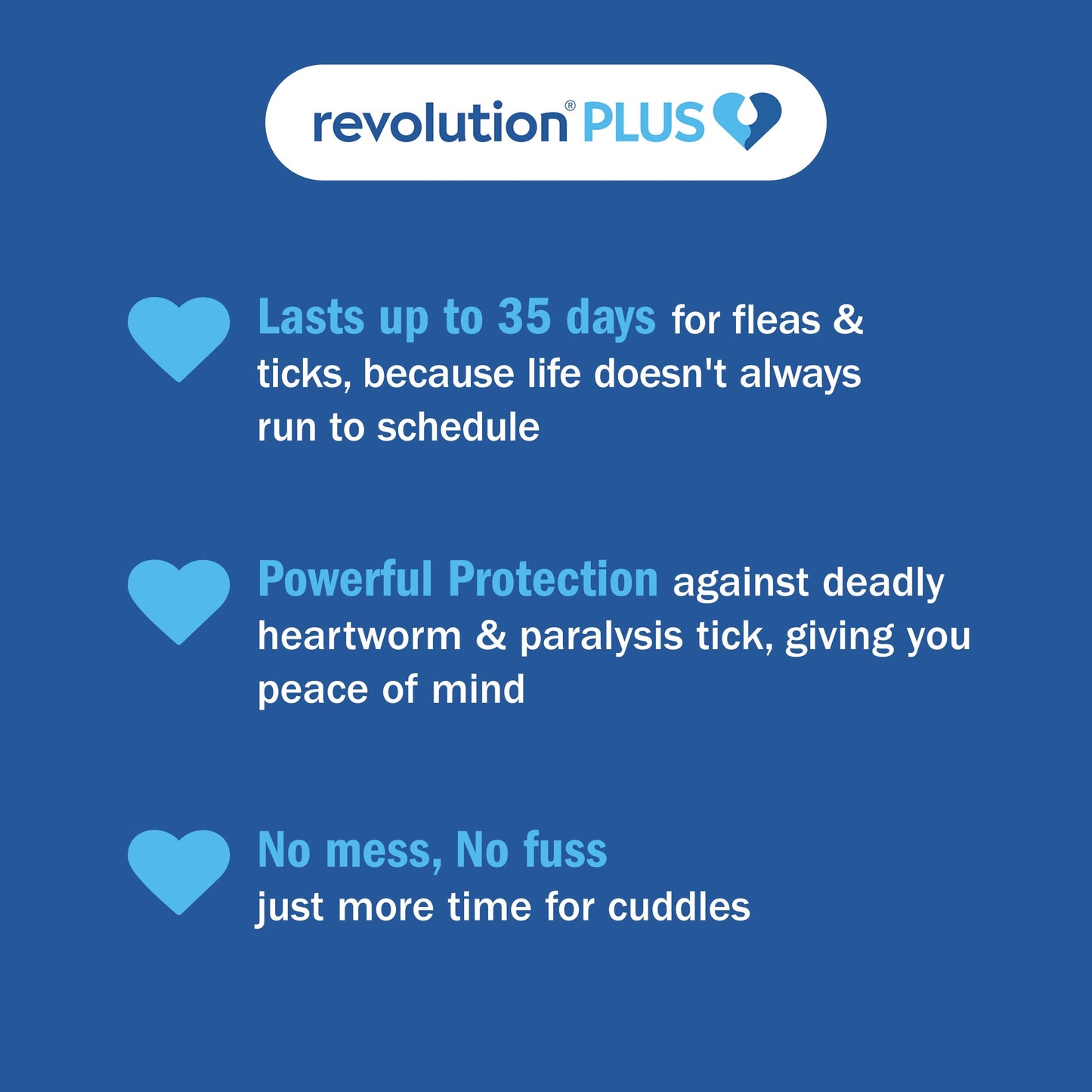Revolution Plus Medium Cat 2.6-5.0kg Flea, Tick & Worm Spot-On Treatment