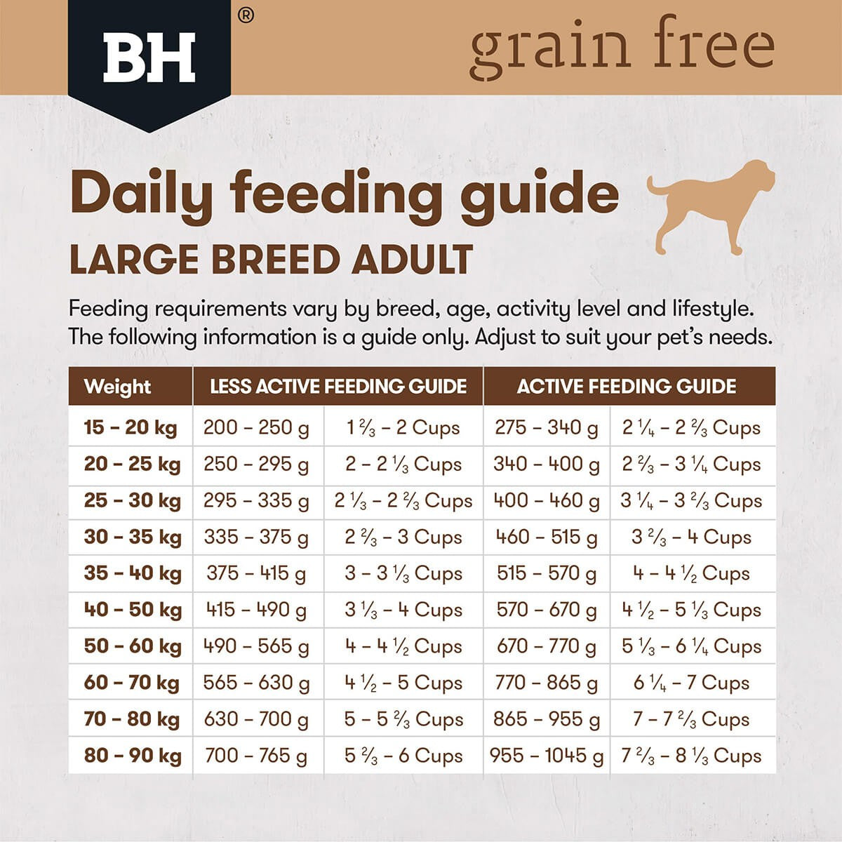Black Hawk Grain Free Large Breed Adult Chicken Dry Dog Food 15kg