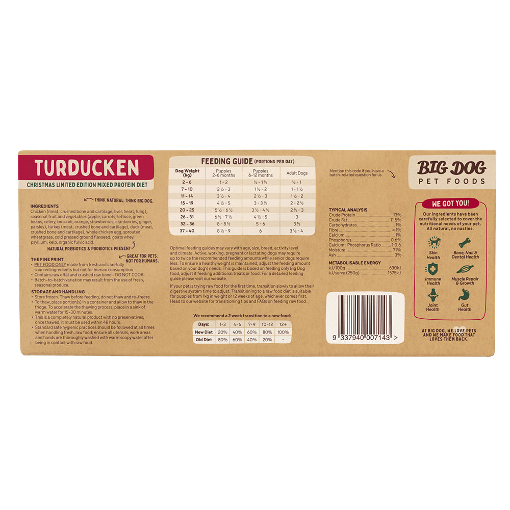 Big Dog Turducken Raw Food for Dogs 3kg