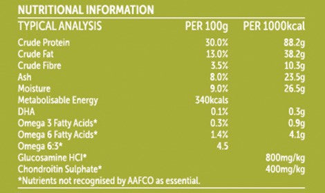 Glow Puppy Large Breed Australian Chicken Dry Dog Food