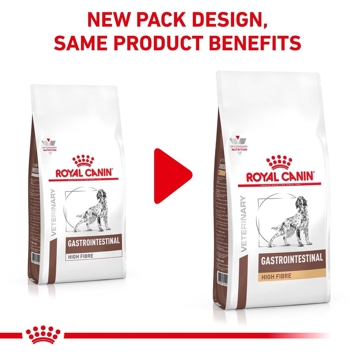 Royal Canin VET Gastrointestinal High Fibre Dry Dog Food