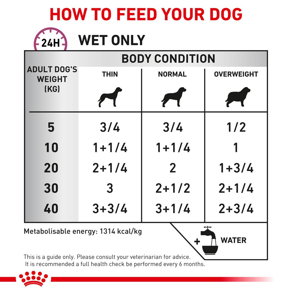 ROYAL CANIN VETERINARY DIET Cardiac Adult Wet Dog Food 410g