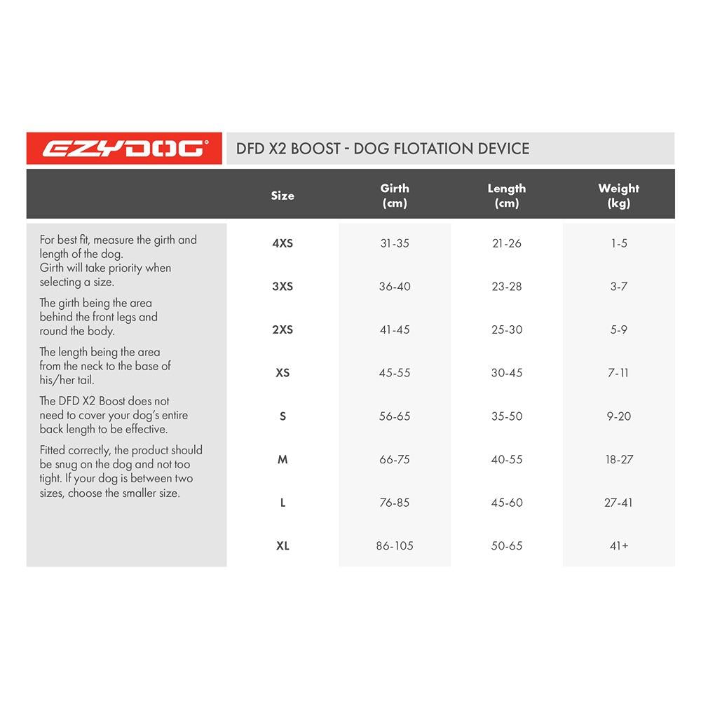 EzyDog Boost X2 DFD