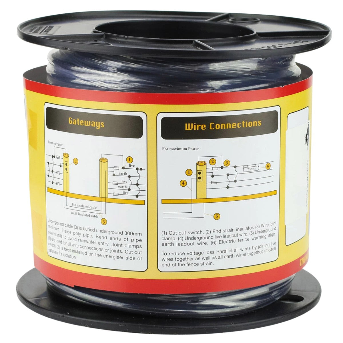 Thunderbird 25m x 1.6mm U/G Cable