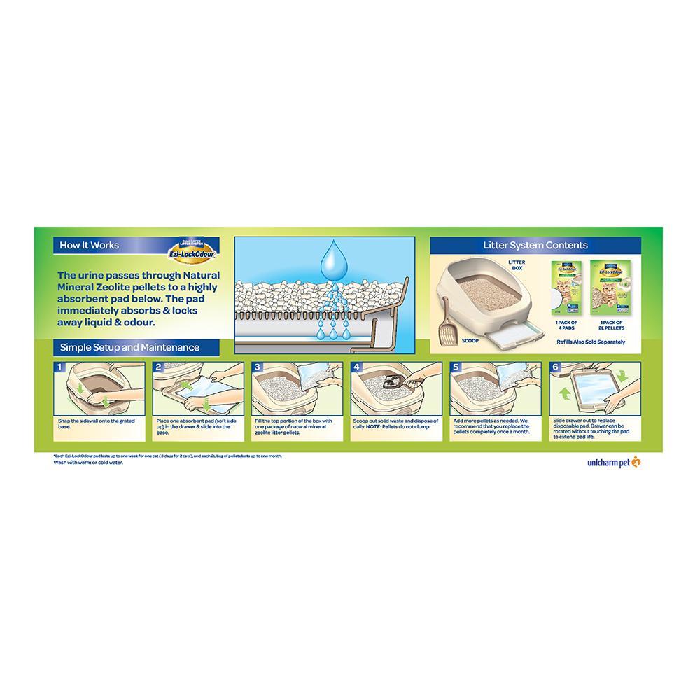 Ezi-Lock Odour Starter Kit Dual Layer Cat Litter Tray