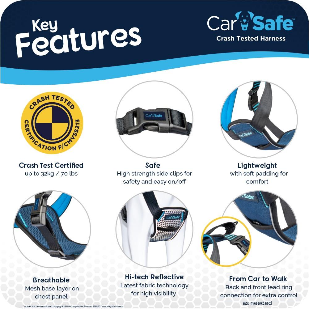 CarSafe Crash Tested Dog Harness