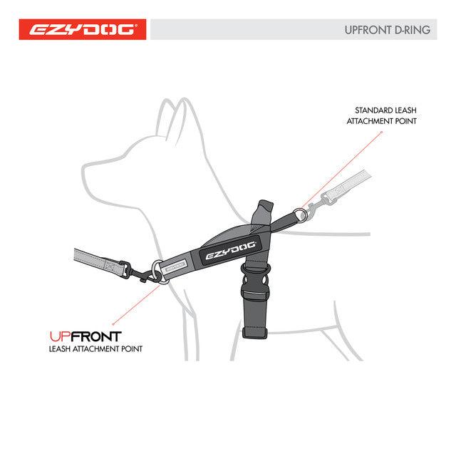 EzyDog UpFront D-Ring Accessory