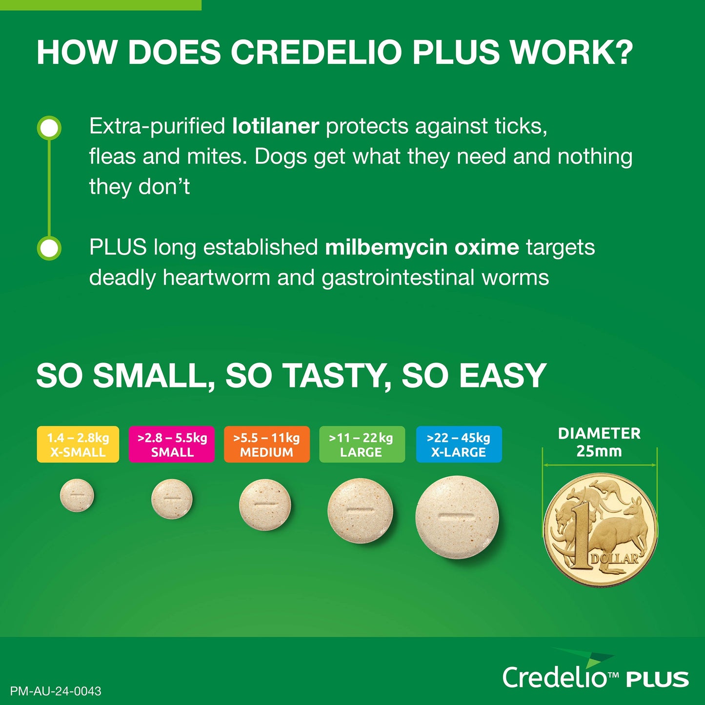 Credelio PLUS Chewable Tablets For Large Dogs 11-22kg