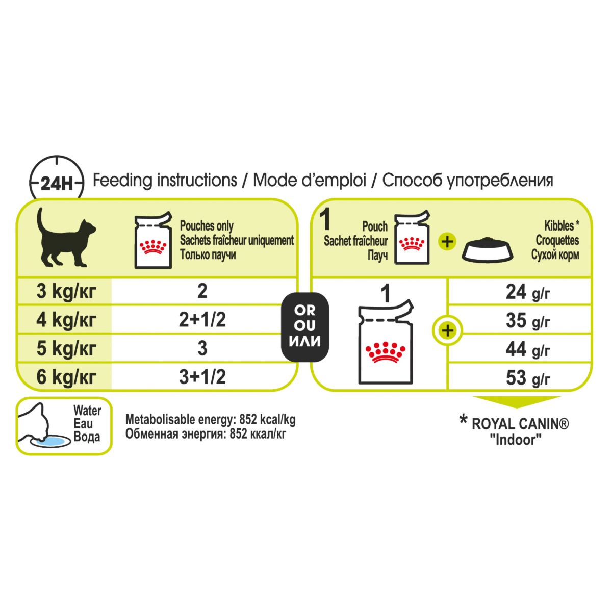 Royal Canin Sensory Smell Chunks in Gravy Wet Cat Food 85G