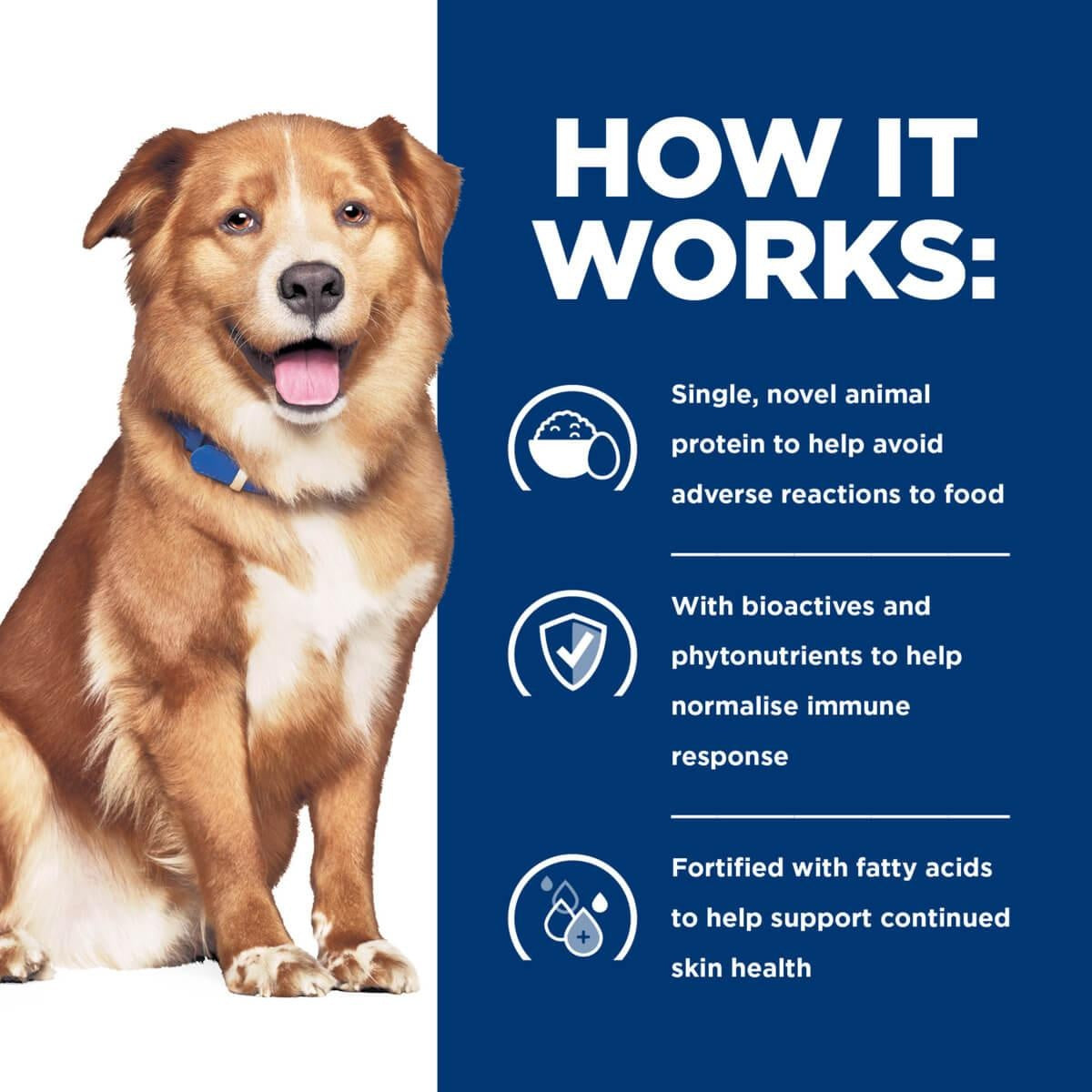 Hill's Prescription Diet Sensitive Derm Complete Dry Dog Food