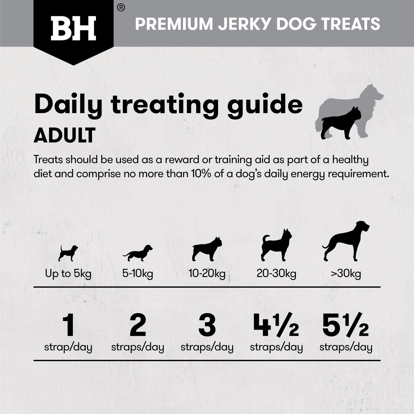 Black Hawk Beef Jerky Straps Dog Treats