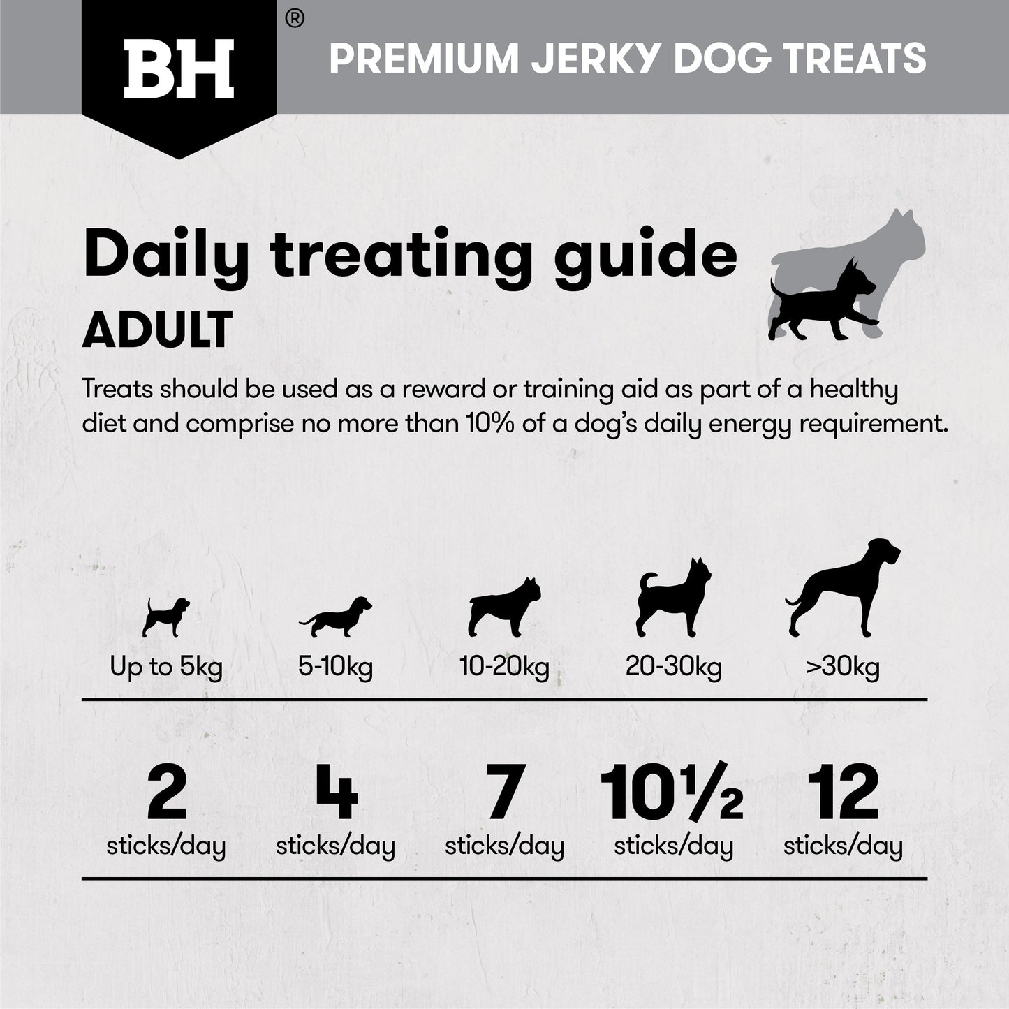 Black Hawk Beef Jerky Sticks Dog Treats