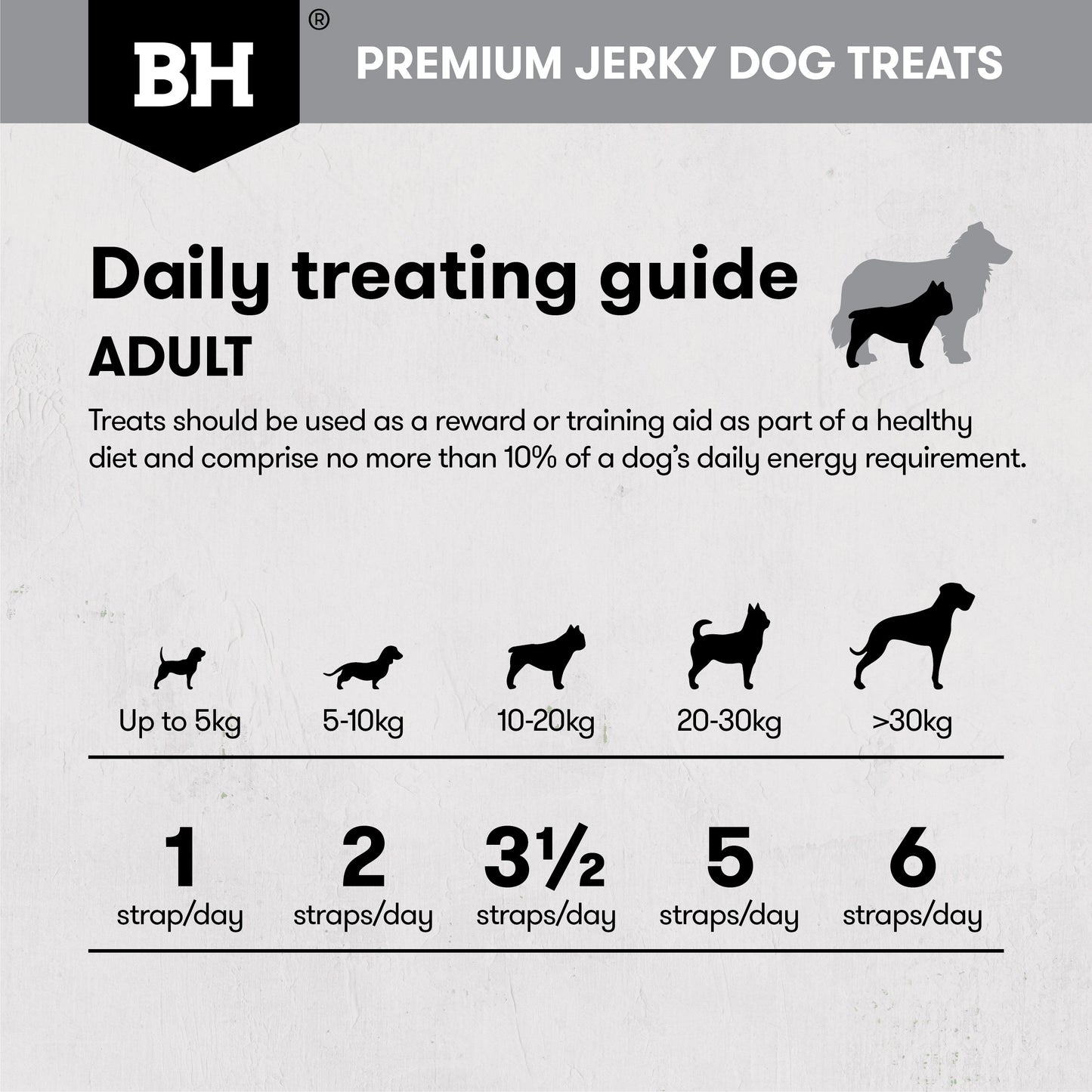 Black Hawk Kangaroo Jerky Straps Dog Treats