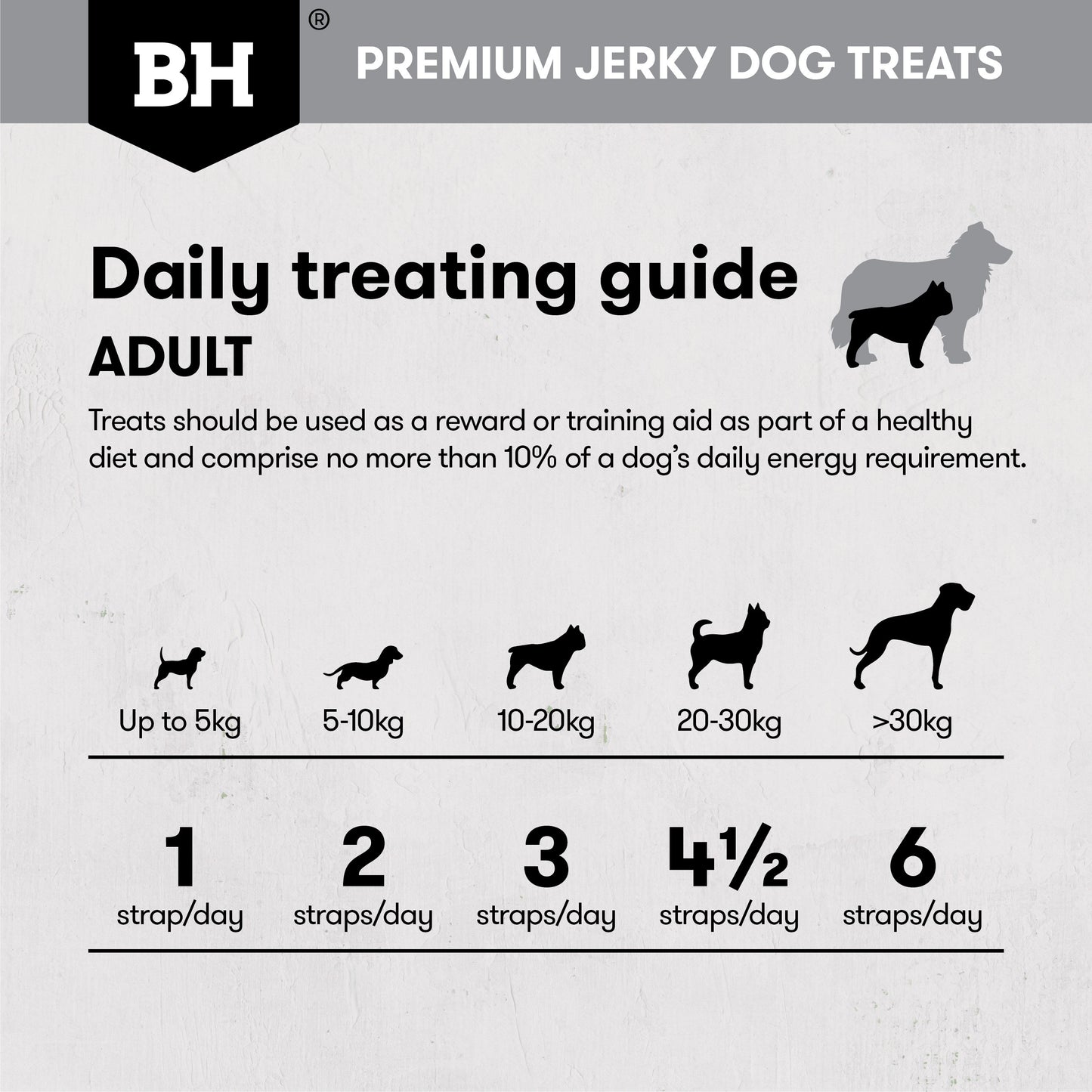 Black Hawk Chicken Jerky Straps Dog Treats