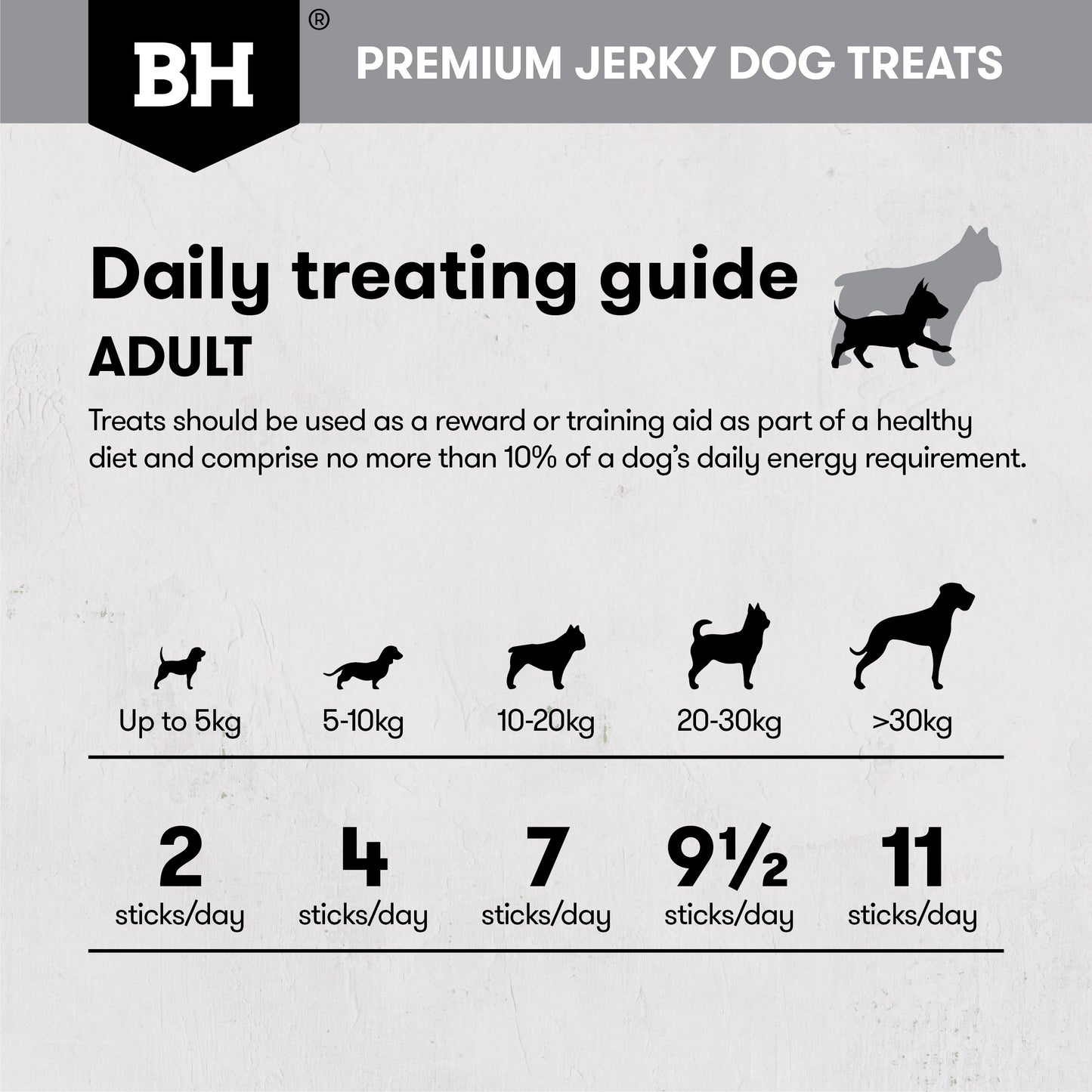 Black Hawk Chicken Jerky Sticks Dog Treats