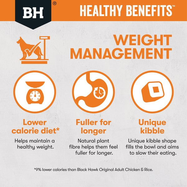 Black Hawk Healthy Benefits Weight Management Dry Dog Food