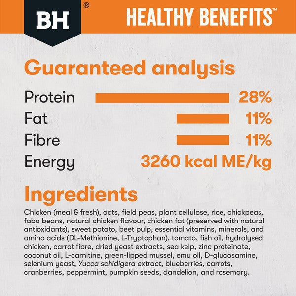 Black Hawk Healthy Benefits Weight Management Dry Dog Food