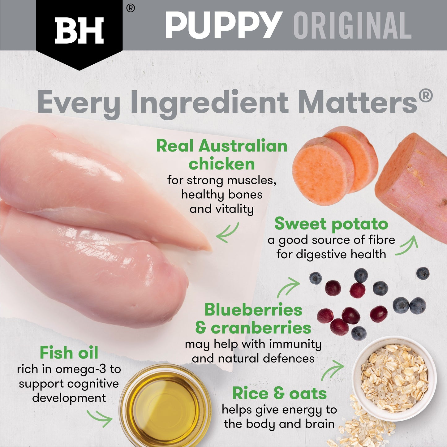 Black Hawk Puppy Chicken & Rice Small Breed Dry Dog Food