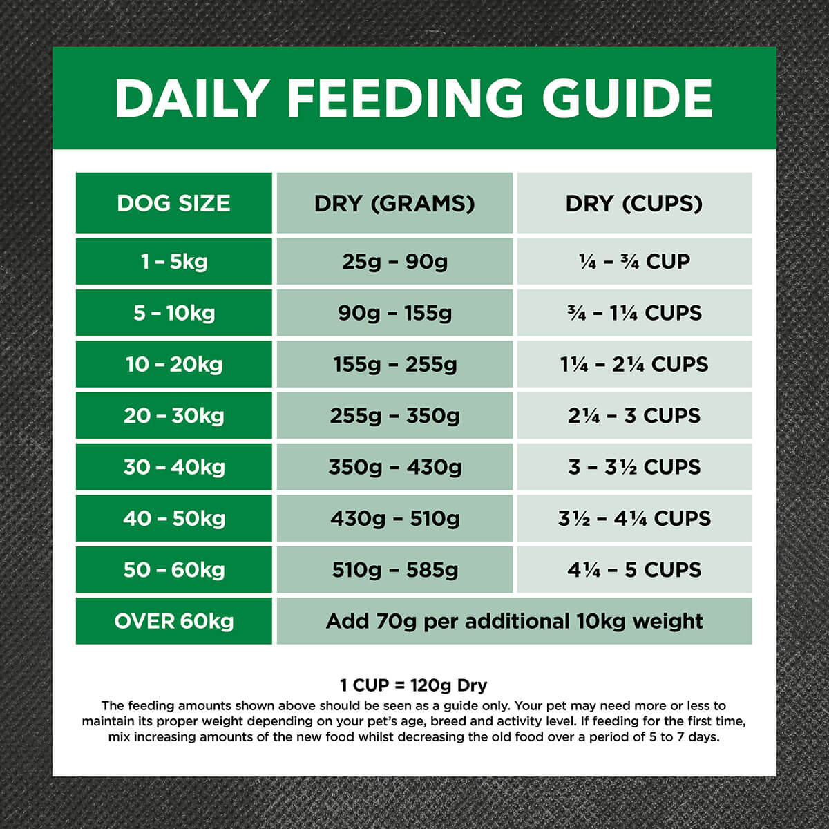 Ivory Coat Holistic Nutrition Adult Dry Dog Food Lamb & Brown Rice 15kg