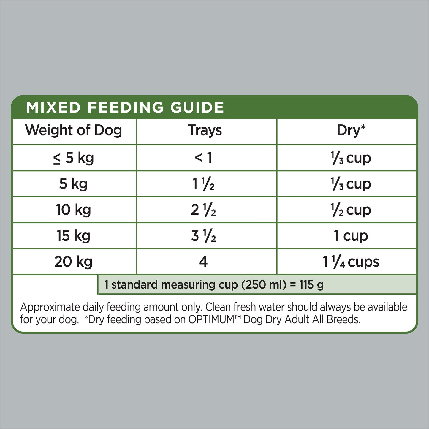 Optimum Adult Wet Dog Food Lamb & Rice Trays 6x100g