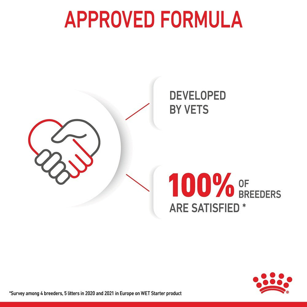 Royal Canin Mother and Babydog Mousse Dog Food Can