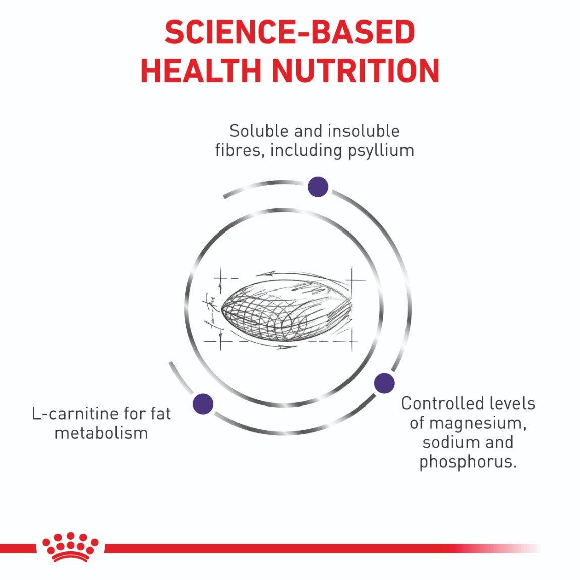 Royal Canin Veterinary Diet Neutered Satiety Balance Dry Cat Food