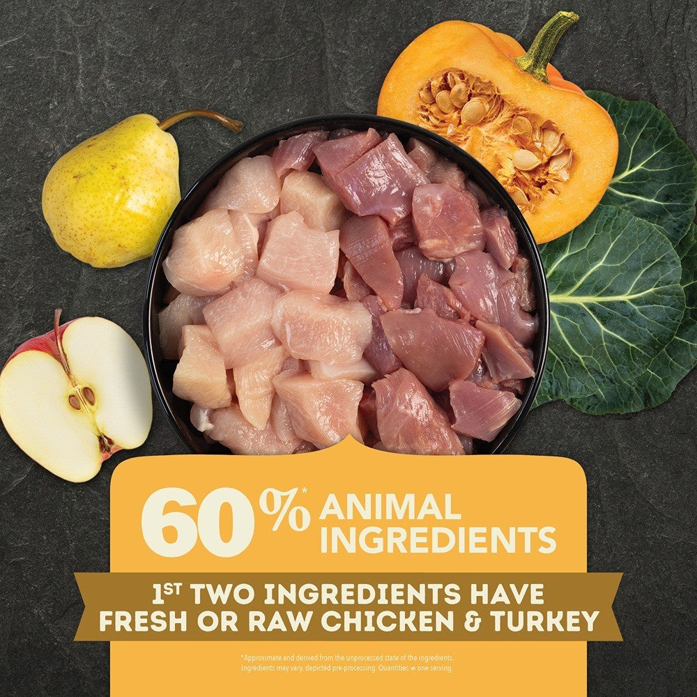 Acana Free Run Poultry Adult Dry Dog Food