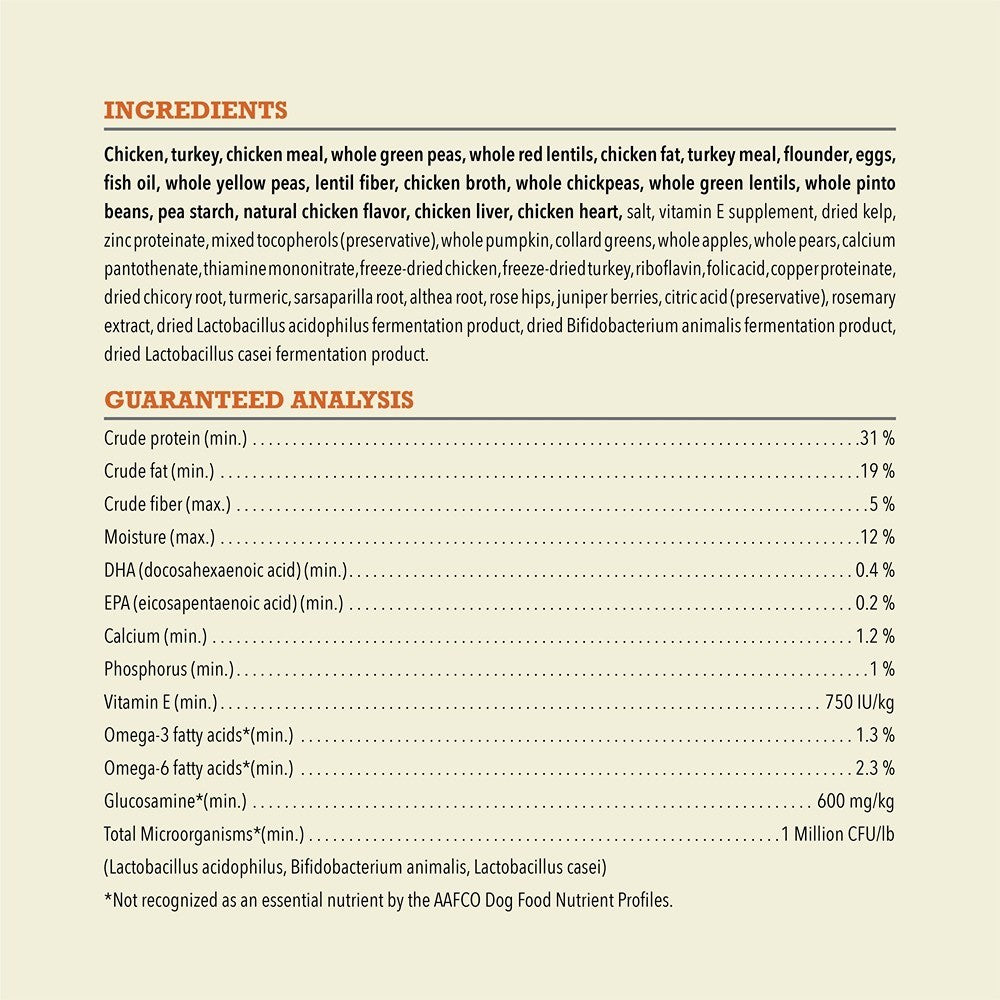 Acana Puppy Dry Dog Food