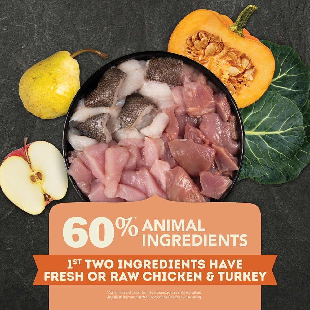 Acana Puppy Dry Dog Food