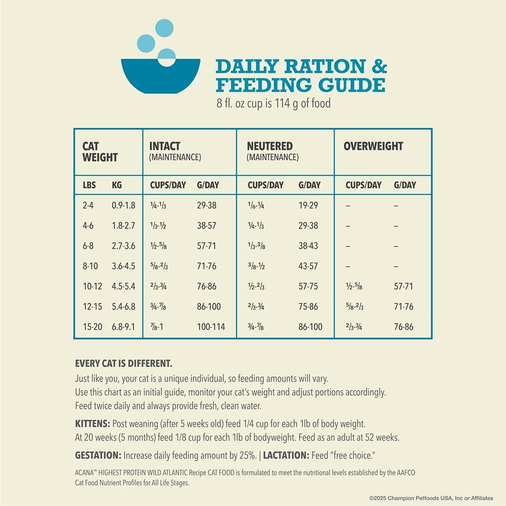 Acana Wild Atlantic Dry Adult Cat Food