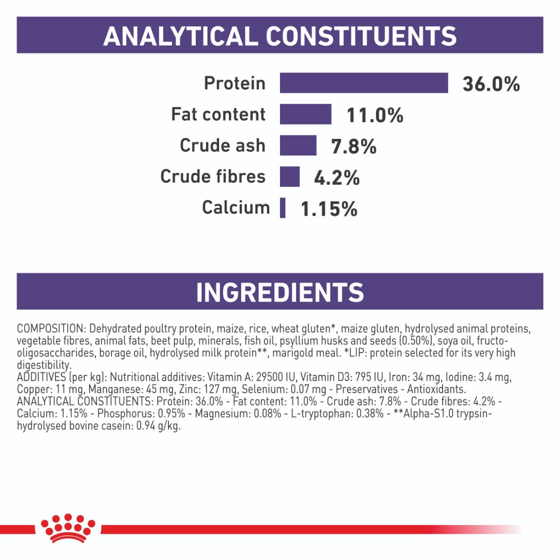 Royal Canin Calm Dry Cat Food