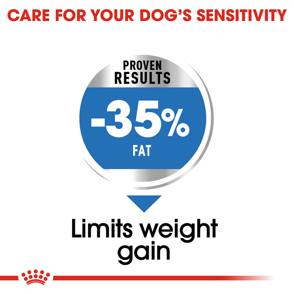 Royal Canin Maxi Light Weight Care Adult Dry Dog Food