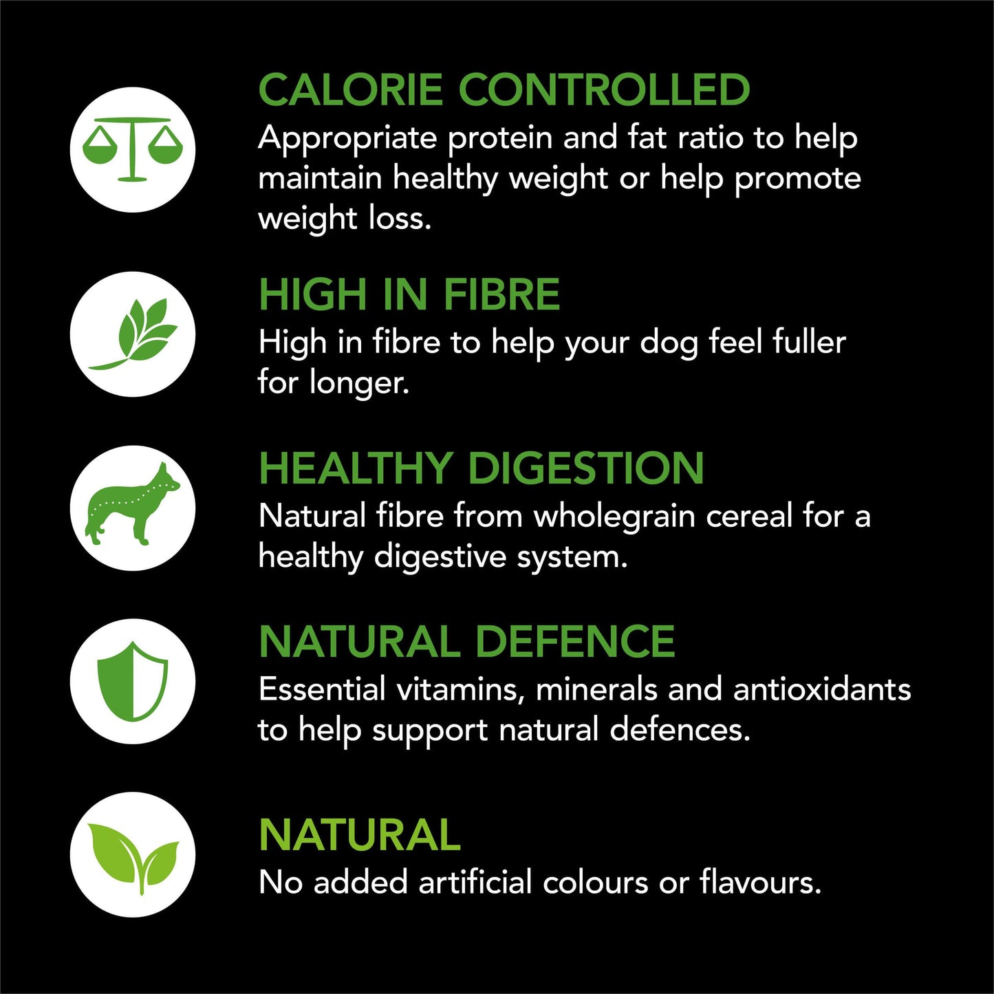 Supercoat Healthy Weight Adult Chicken Dry Dog Food