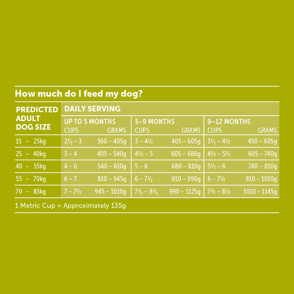 Glow Puppy Large Breed Australian Chicken Dry Dog Food