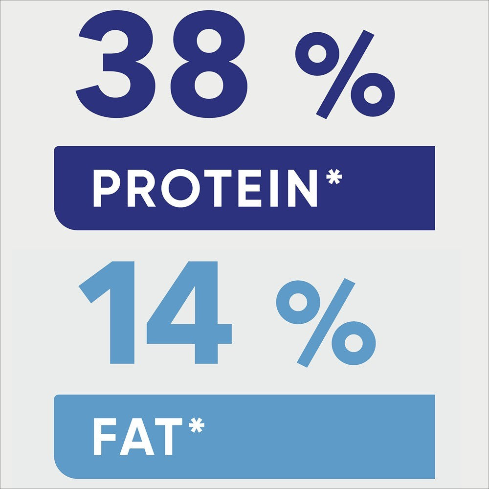 Optimum Adult Urinary Care With Chicken Dry Cat Food 1.8kg